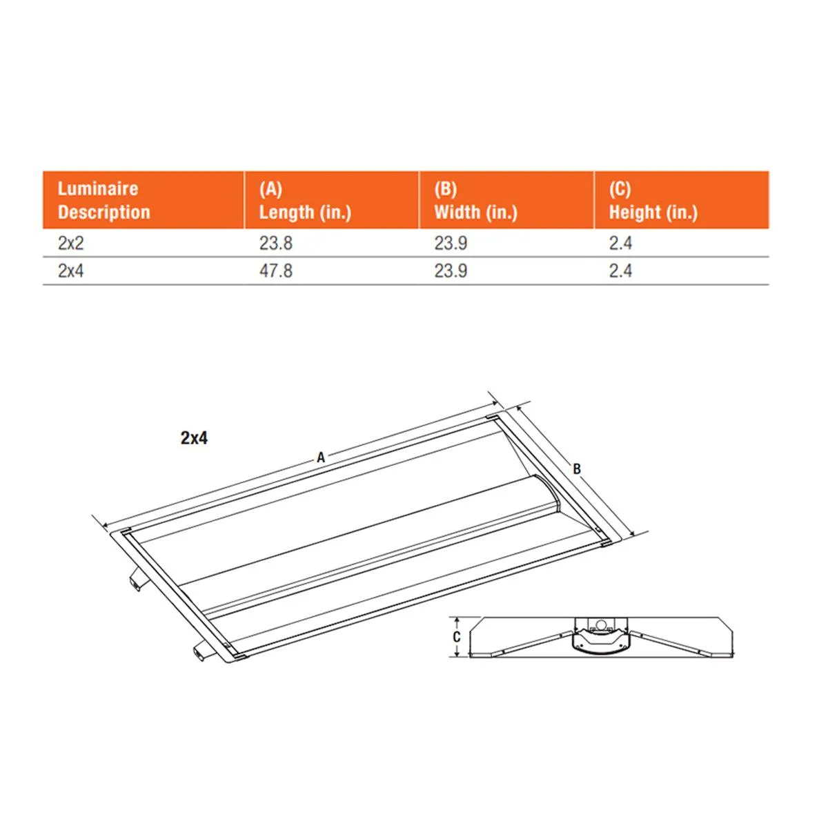 2 x 4 LED Troffer Retrofit, 4100 Lumens, 33 Watts, 4000K, 120-277V, Center Basket