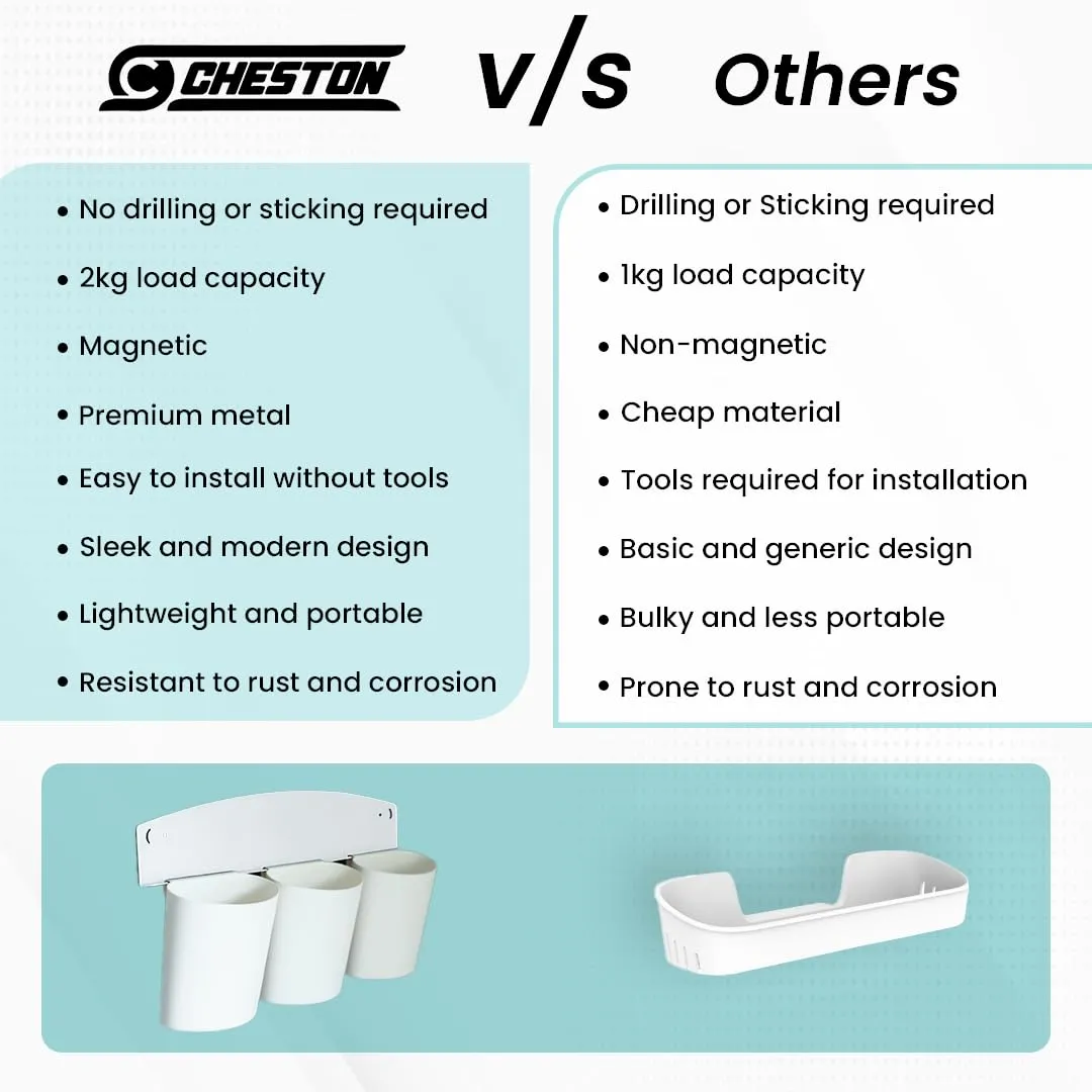 CHESTON Magnetic Fridge Storage - Durable Organizer for Metal Surfaces: Refrigerators, Microwaves, Metal Almirah - Load-Bearing 5kg - Ideal for Cutlery & Stationery