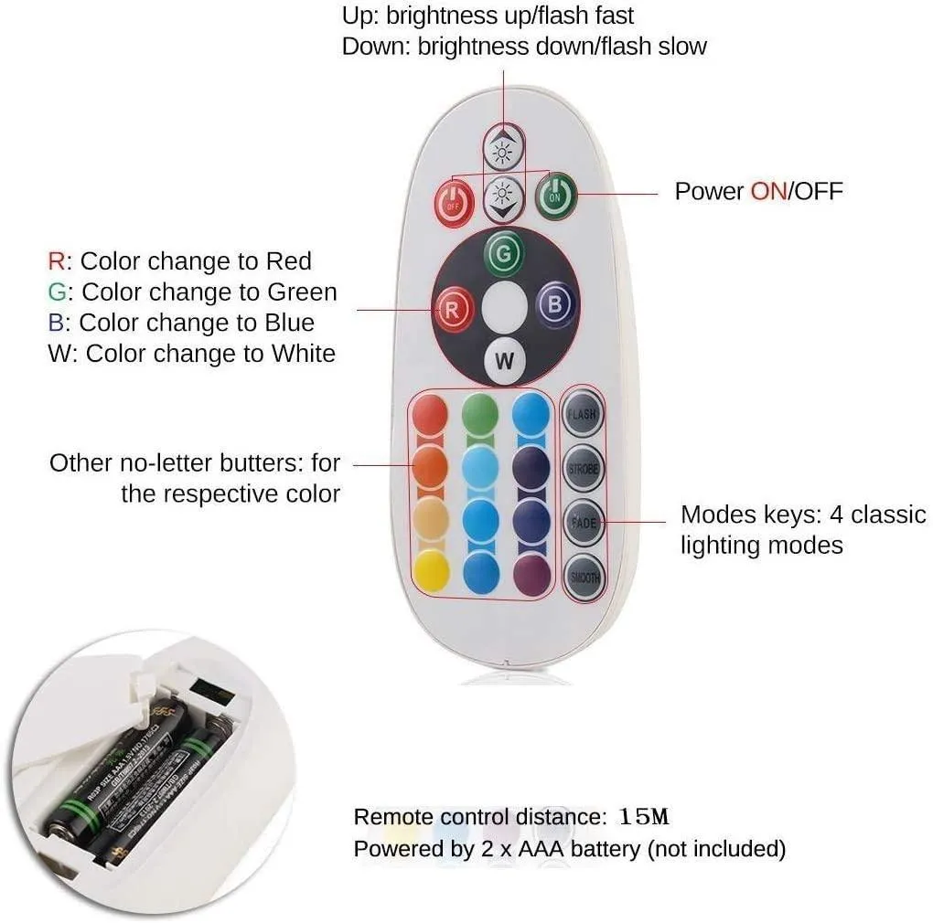 RGB LED Strip 220V 240V 144 LEDs/m IP65 Wireless Bluetooth App Control with Remote