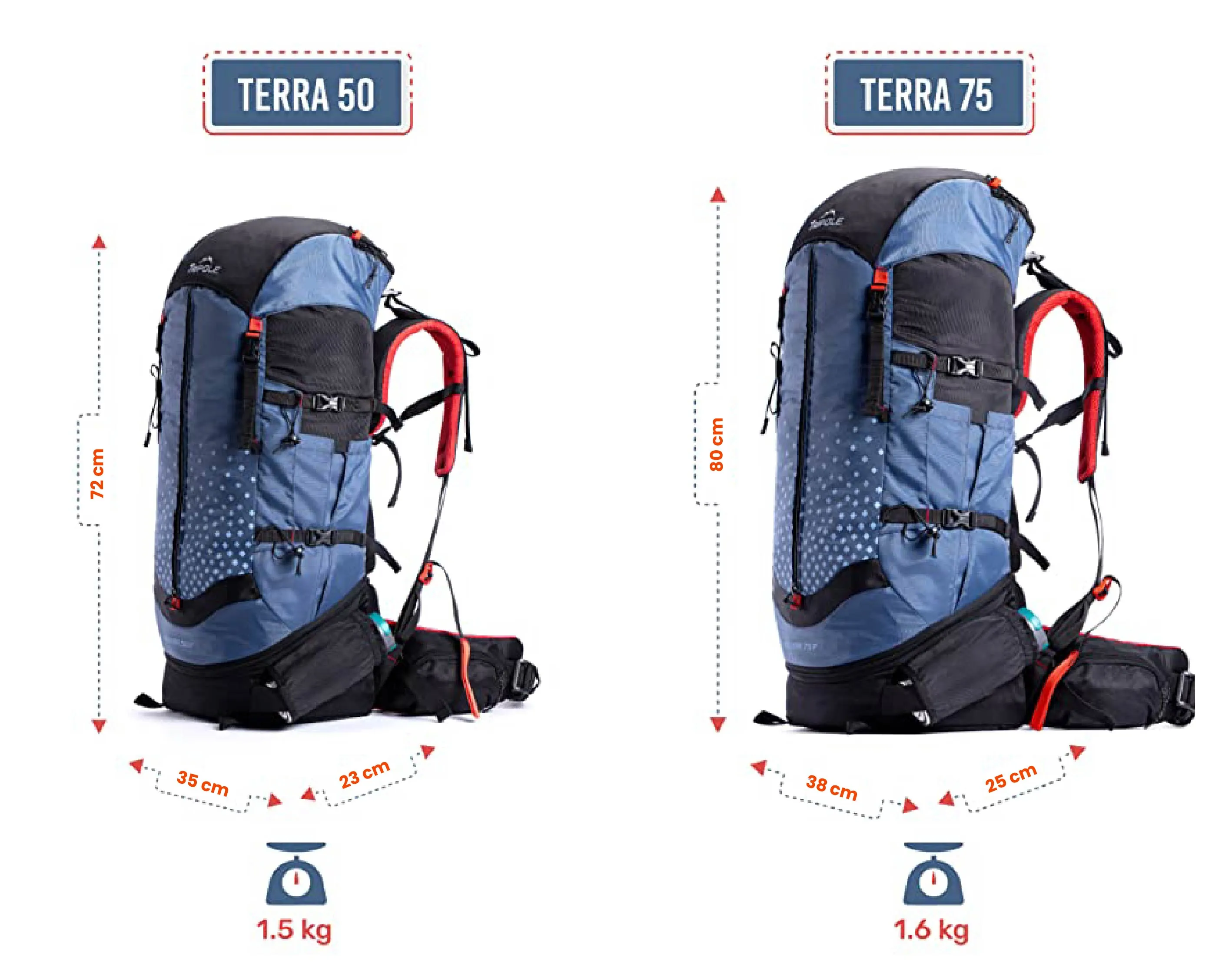 Tripole Terra Backpacking and Trekking Rucksack with Front Opening, Rain Cover and Metal Frame | 3 Year Warranty | Red Melange | 75 Litres